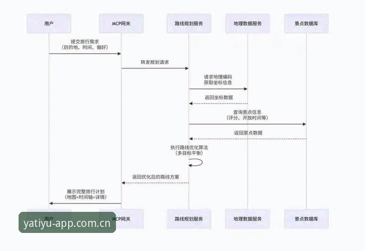 亚体育安装 亚体育安装全流程深度分析:从下载到登录的实战指南