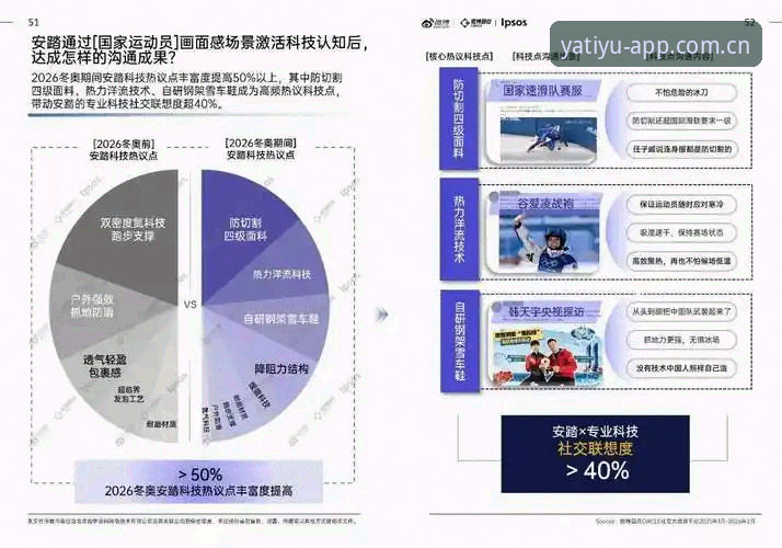 亚体育官方下载2026最新版本 亚体育官方平台2026最新版本深度评测:功能优化与用户体验全面解析